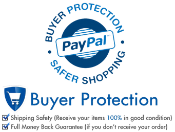 paypal protection customer